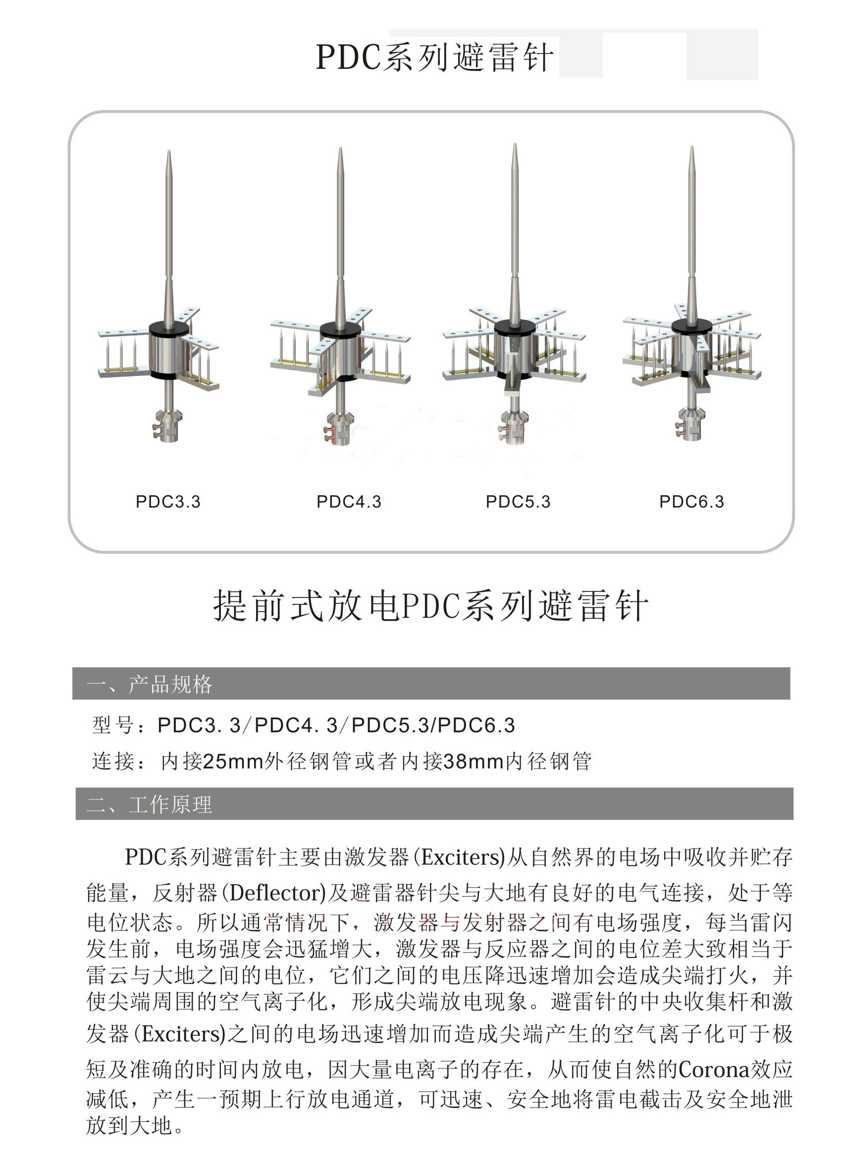 提前放電避雷針