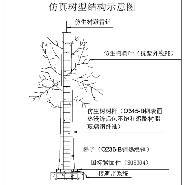 仿生樹安裝方案